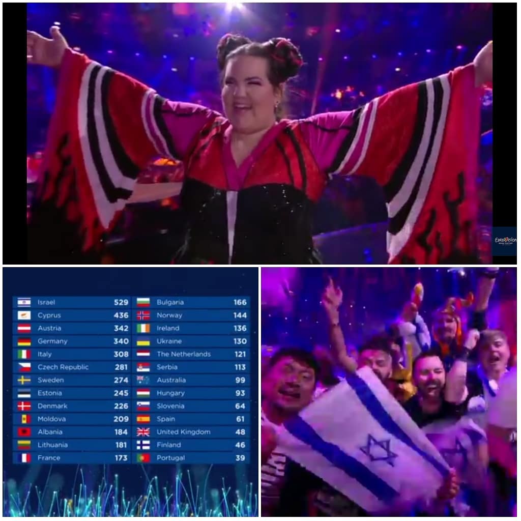 What if we don’t wanna be the toy? A Eurovision post.
